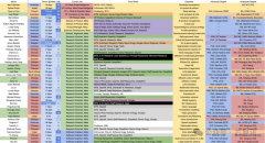 英伟达CEO黄仁勋就招徕两位华人AI人才插手英